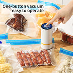 Food Vacuum Storage Bag and Handheld Electric Vacuum Machine Set, 3 Sizes Vacuum Sealed Zipper Bags with 1 Pack of Electric Pump, Large Medium Small Vacuum Zipper Bags for Refrigerator Storage, Food Freshness Preservation Bags